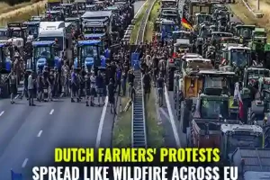 Dutch Farmers’ Protests Spread Across European Countries | German, Italian & Polish Farmers Support