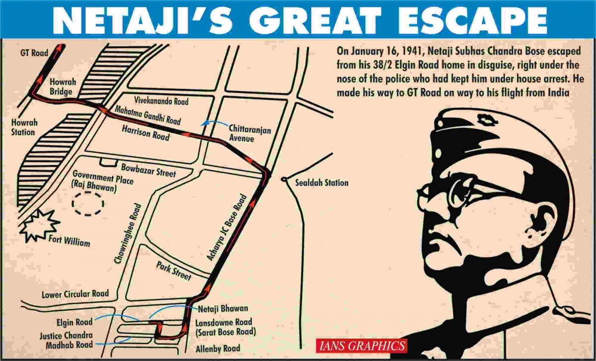 Researcher shares Netaji’s Great Escape Route