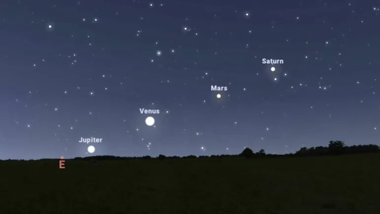 Venus, Mars, Jupiter & Saturn to align in straight line this week after 1000 years