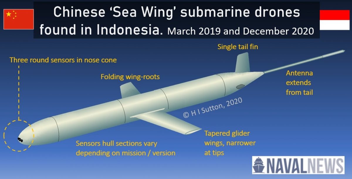 India, Japan and US devise underwater system to counter Chinese submarine threat