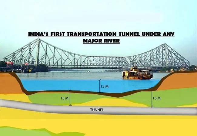 Kolkata to get India’s first underwater metro in 2023