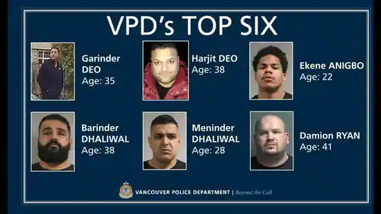 Police in Canada put 9 Punjabi gangsters on most wanted list