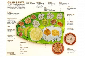 How the sumptuous Thali threads Asian harmony in Indian cuisine
