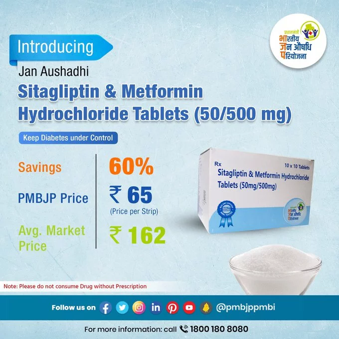 Sitagliptin tablets for diabetes to be sold at low prices in Jan Aushadhi stores