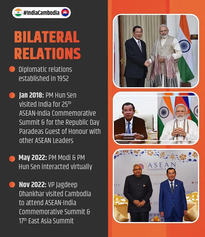 india cambodia relations