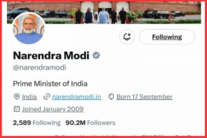 PM Modi’s Twitter following shoots past 90 million mark