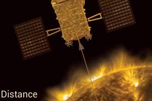 Scientists running Aditya-L1 mission will study the sun from Lagrangian point 1, nearly 1.5 million km away: former ISRO chief G Madhavan Nair
