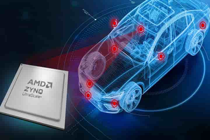 AMD powers Hitachi Astemo’s forward camera system to boost vehicle safety